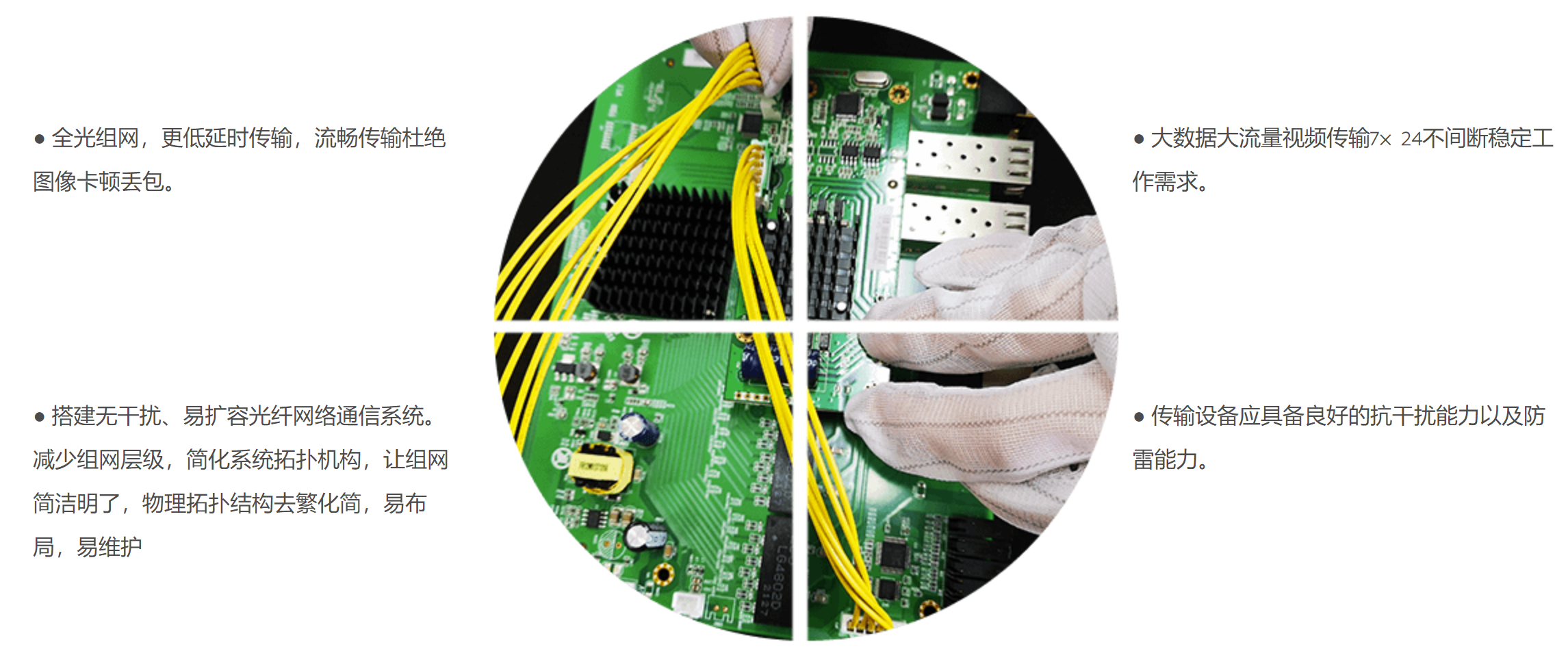 安防监控 PoE 交换机解决方案